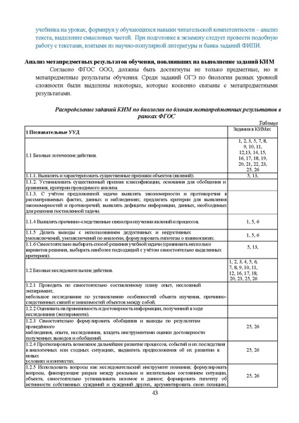 Файл:ОГЭ.pdf