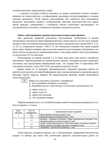 Файл:ОГЭ.pdf