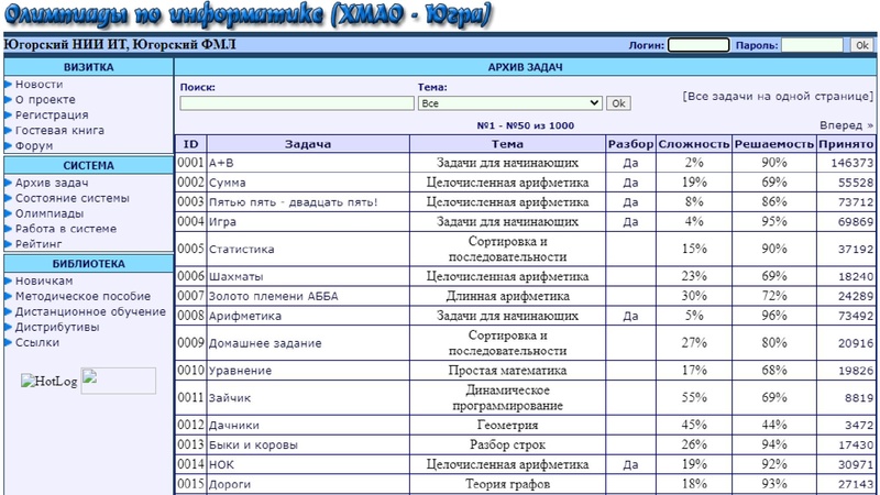 Файл:Обучение программированию. Изотова Г.Х..pdf