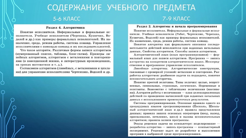 Файл:Обучение программированию. Изотова Г.Х..pdf