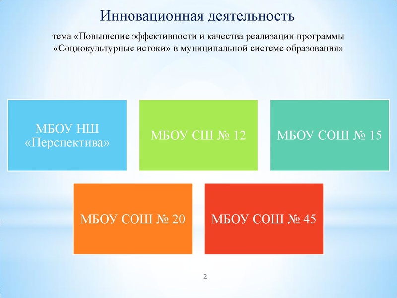 Файл:Отчет о работе ГМО за 2018-2019 учебный год.pdf