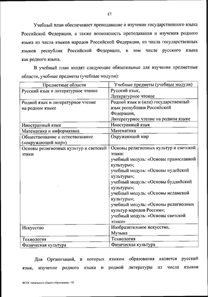 Файл:Приказ Минпросвещения ФГОС НОО.pdf