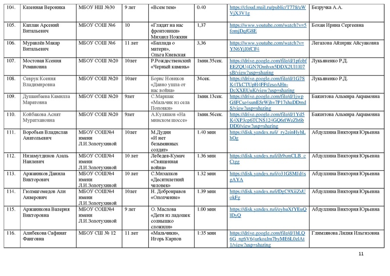 Файл:Участники направления Художественное слово 2021.pdf