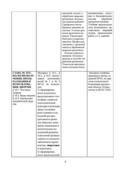 Файл:Tehnologiya-5-klass-kazakevich-v-m-metodicheskoe-pismo.pdf