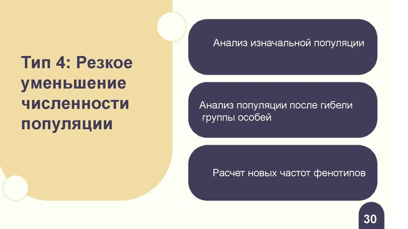 Файл:Вебинар ЕГЭ 2026 закон Харди- Вайнберга Скоробогатова А.В..pdf
