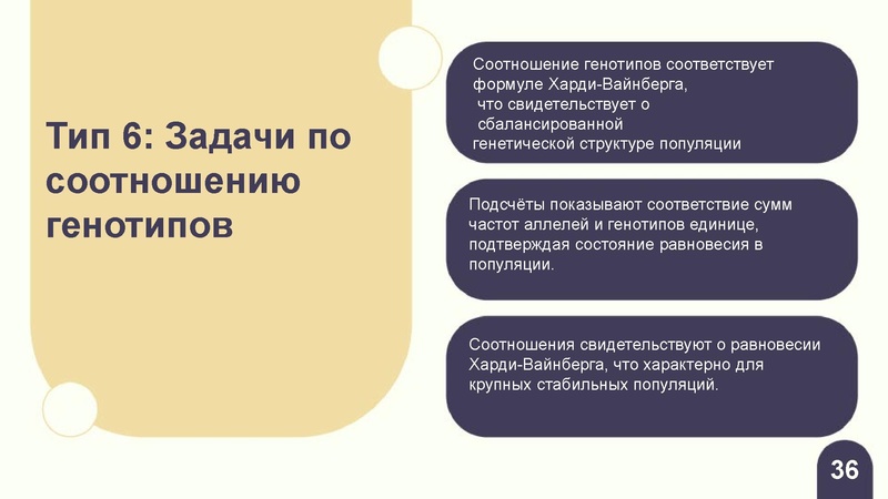 Файл:Вебинар ЕГЭ 2026 закон Харди- Вайнберга Скоробогатова А.В..pdf