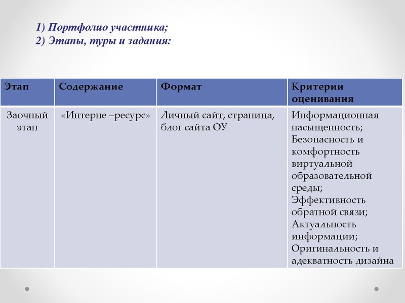 Файл:Вопрос 7. Зотова Р.Я.pdf