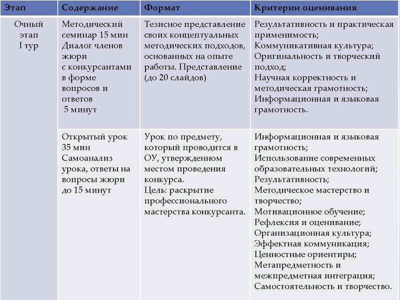 Файл:Вопрос 7. Зотова Р.Я.pdf