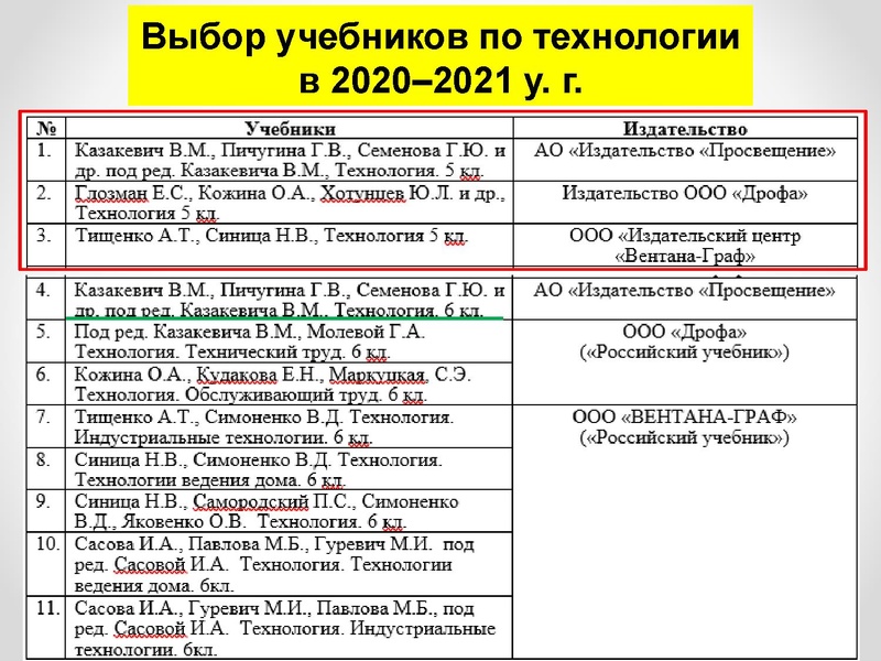 Файл:ГМО 09.10.20 Презентация 2.pdf