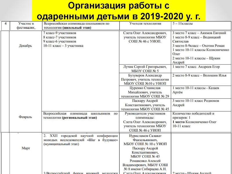 Файл:ГМО 09.10.20 Презентация 2.pdf