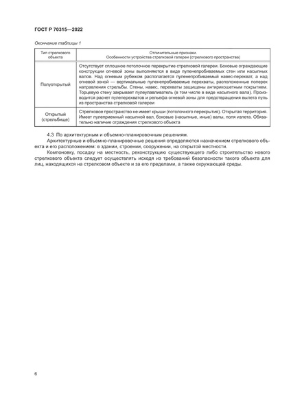 Файл:ГОСТ Р 70315-2022.pdf