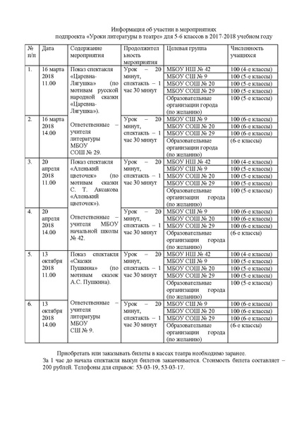 Файл:График УЛТ 2018 год.pdf