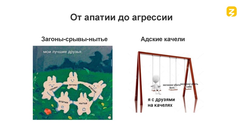 Файл:Деструктивные молодежнве субкультуры.pdf