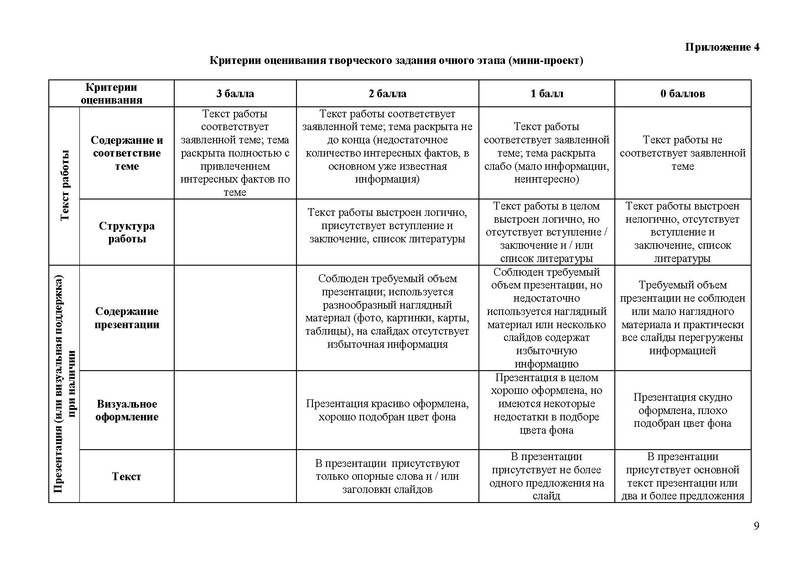 Файл:Олимпиада по АЯ ЕКБ в 2024.pdf