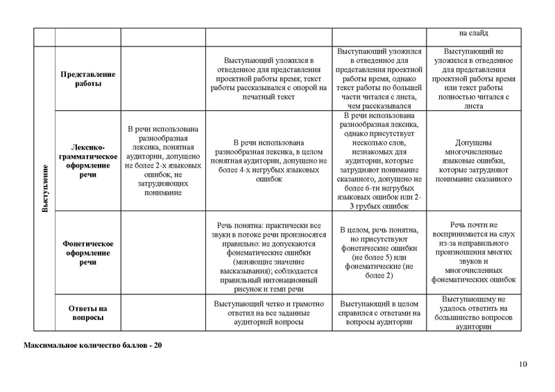 Файл:Олимпиада по АЯ ЕКБ в 2024.pdf
