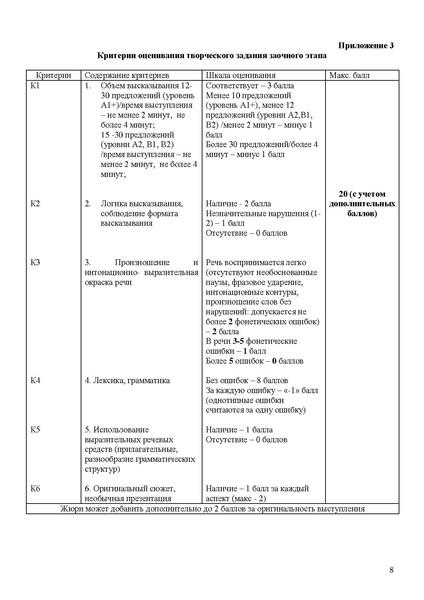 Файл:Олимпиада по АЯ ЕКБ в 2024.pdf