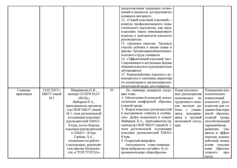 Файл:Отчет МК КР на сайт.pdf