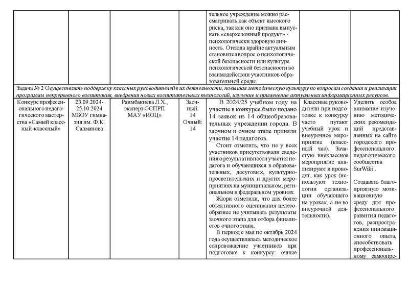 Файл:Отчет МК КР на сайт.pdf