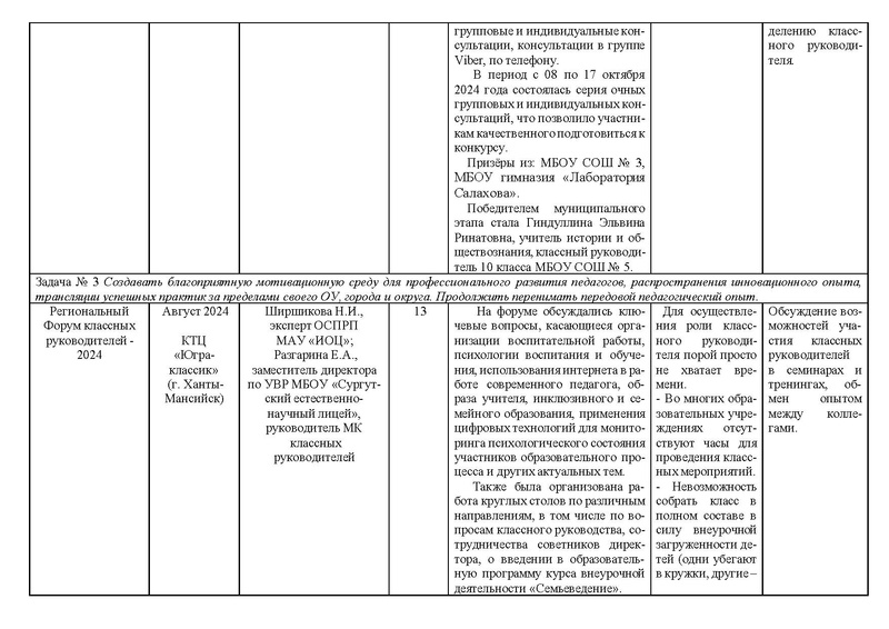 Файл:Отчет МК КР на сайт.pdf