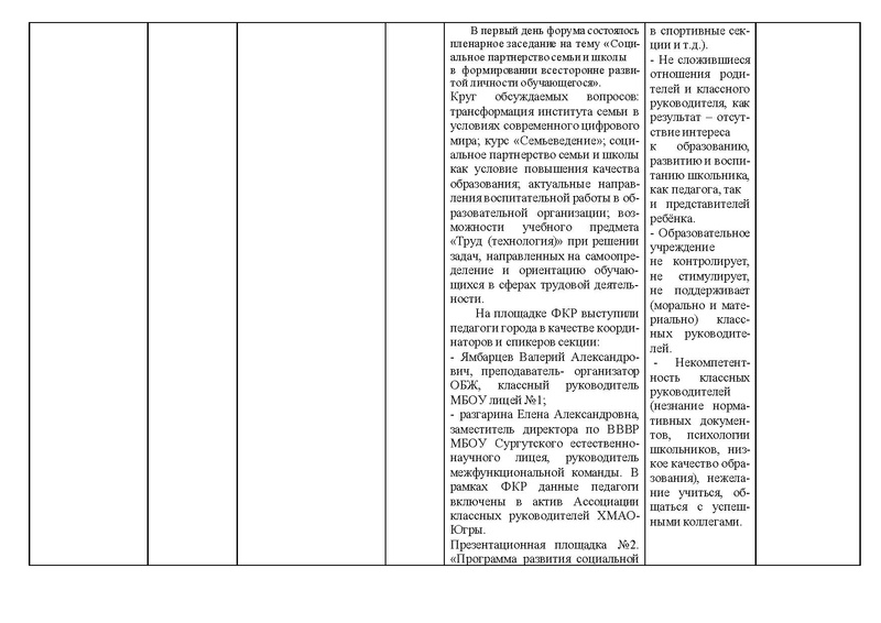 Файл:Отчет МК КР на сайт.pdf
