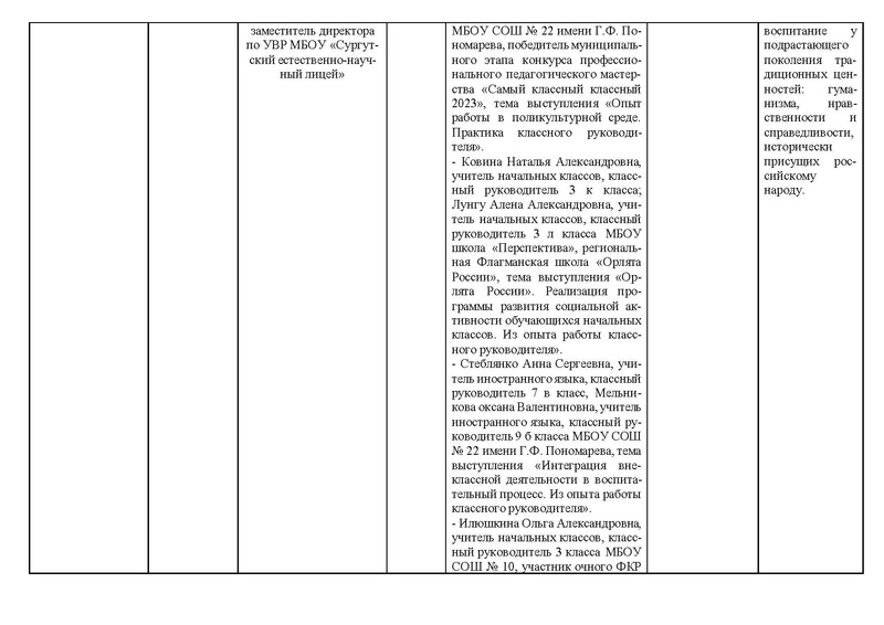Файл:Отчет МК КР на сайт.pdf