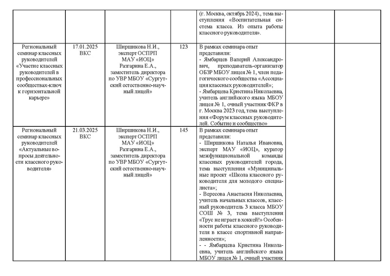 Файл:Отчет МК КР на сайт.pdf