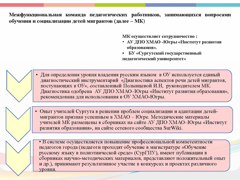 Файл:План деятельности МК на 2021-2022 учебный год.pdf
