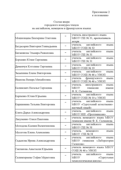 Файл:Приказ о проведении конкурса чтецов 2023.24.pdf