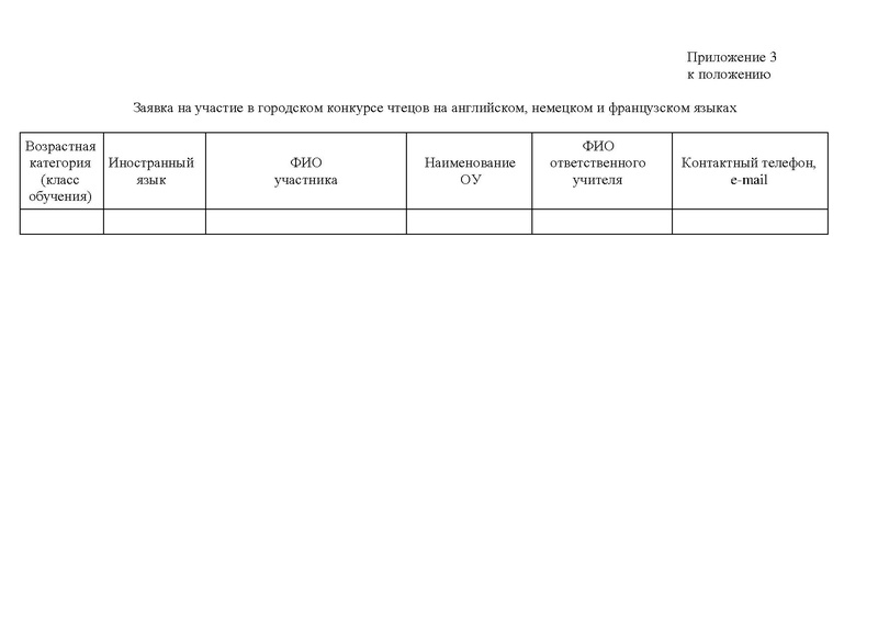 Файл:Приказ о проведении конкурса чтецов 2023.24.pdf