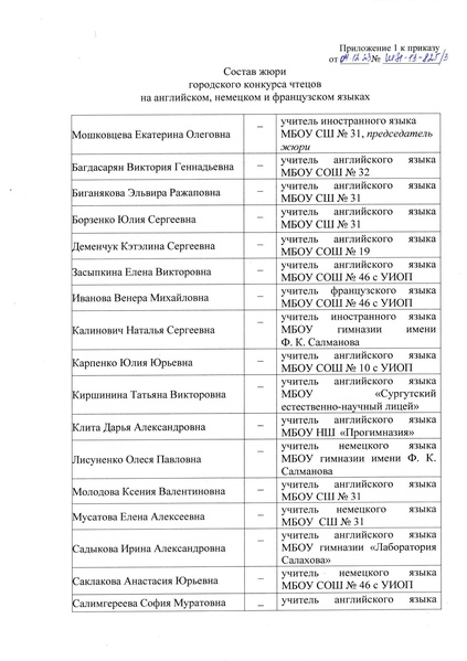 Файл:Приказ о проведении конкурса чтецов 2023.24.pdf