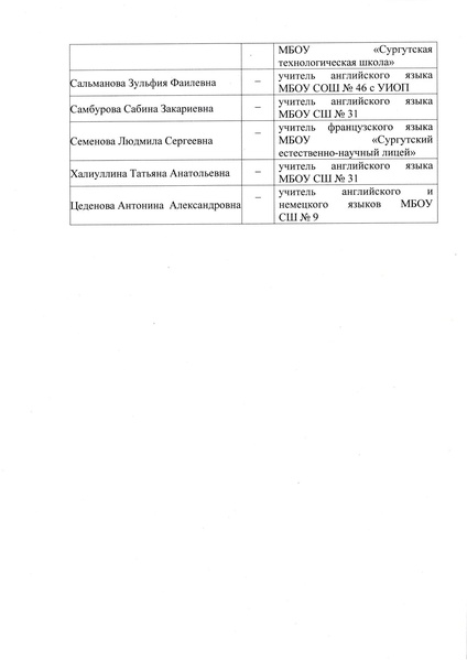 Файл:Приказ о проведении конкурса чтецов 2023.24.pdf