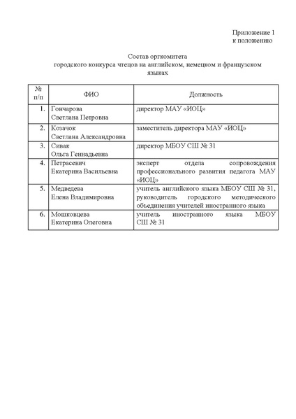 Файл:Приказ о проведении конкурса чтецов 2023.24.pdf