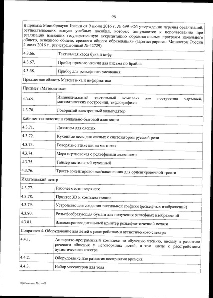 Файл:Приказ 838 по перечню оборудования.pdf