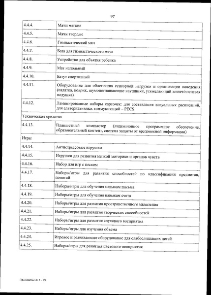 Файл:Приказ 838 по перечню оборудования.pdf