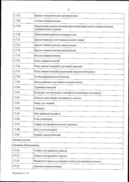 Файл:Приказ 838 по перечню оборудования.pdf