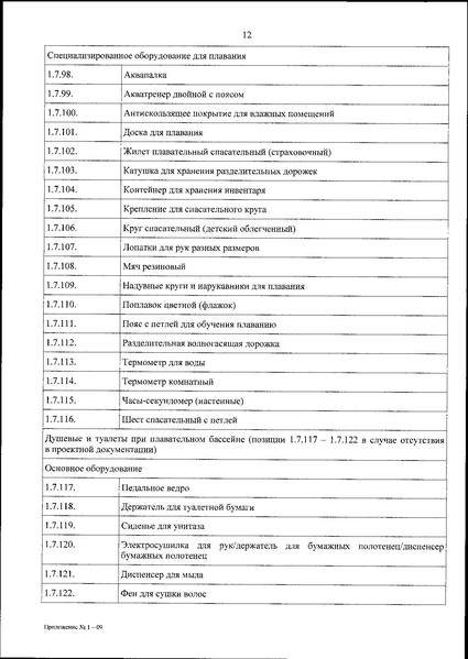 Файл:Приказ 838 по перечню оборудования.pdf