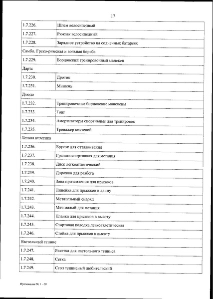 Файл:Приказ 838 по перечню оборудования.pdf