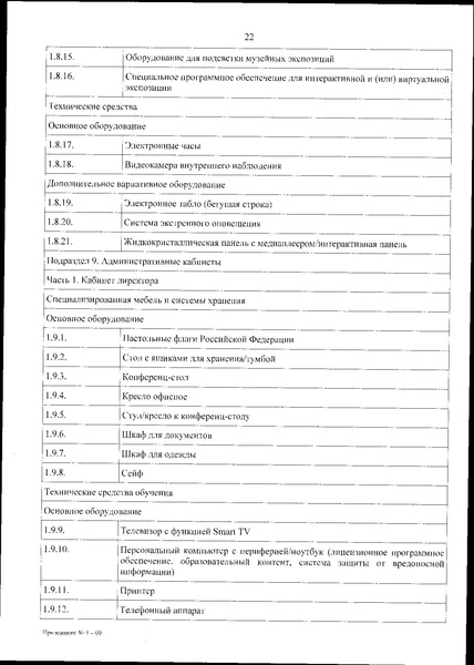 Файл:Приказ 838 по перечню оборудования.pdf
