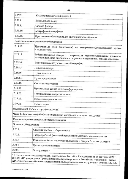 Файл:Приказ 838 по перечню оборудования.pdf