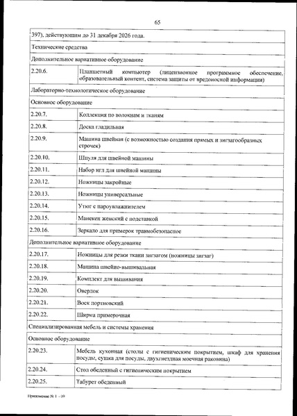 Файл:Приказ 838 по перечню оборудования.pdf