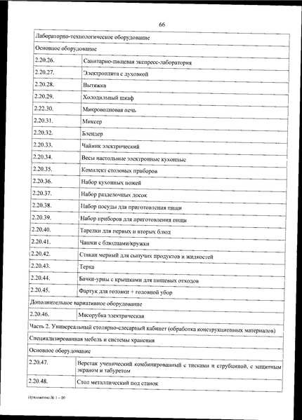 Файл:Приказ 838 по перечню оборудования.pdf