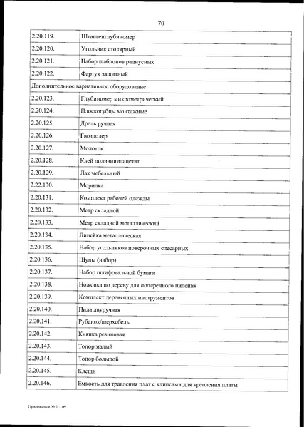 Файл:Приказ 838 по перечню оборудования.pdf