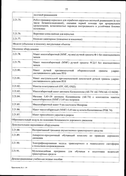Файл:Приказ 838 по перечню оборудования.pdf