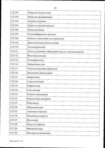 Файл:Приказ 838 по перечню оборудования.pdf