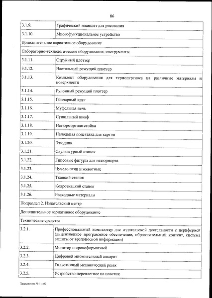 Файл:Приказ 838 по перечню оборудования.pdf
