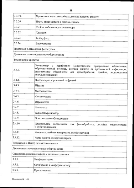 Файл:Приказ 838 по перечню оборудования.pdf