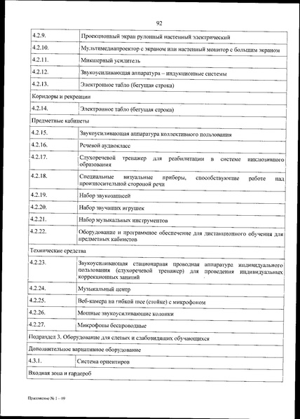 Файл:Приказ 838 по перечню оборудования.pdf