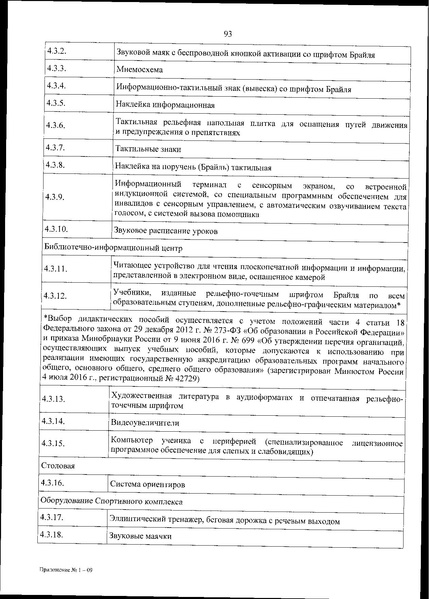 Файл:Приказ 838 по перечню оборудования.pdf