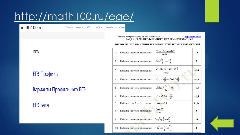 Файл:Рудницкая СШ1 Выступление.pdf