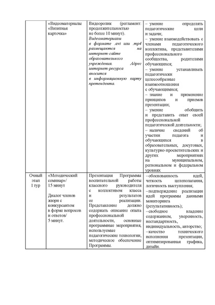 Файл:Содержание конкурса СКК 22.pdf